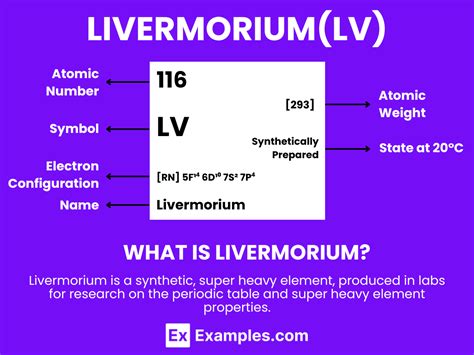 livermorium meaning.